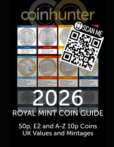 2026 royal mint - 2026, guide
